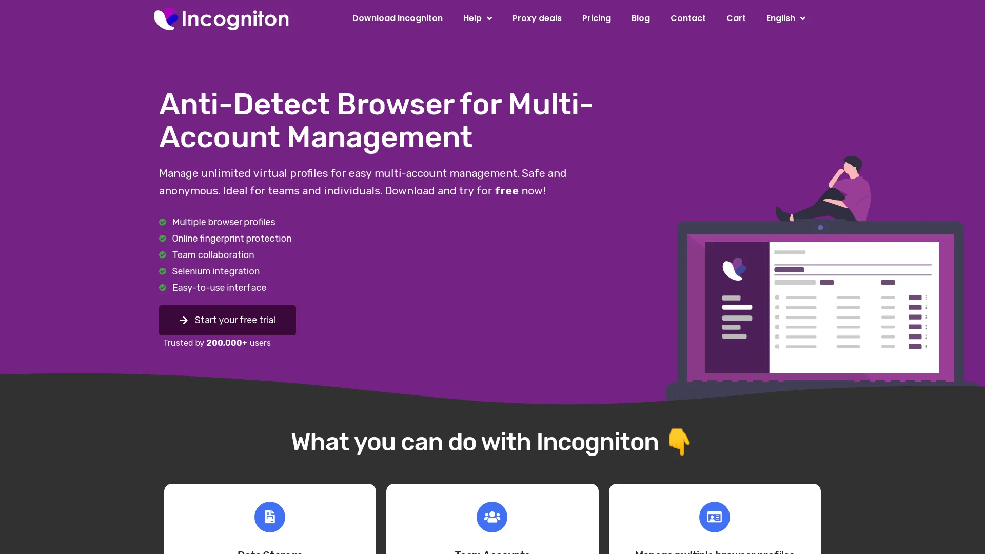 Incogniton – Cost-effective solution for small groups